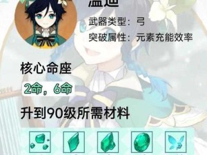 《原神攻略全角色免费》（打造强力阵容不花一分钱！）