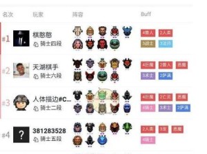 《如何成为DOTA2三国自走棋高手》（锦囊选择攻略带你升级自走棋技巧）