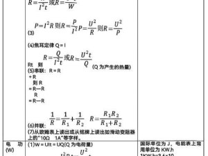 英雄联盟1122影焰装备合成公式一览（解锁影焰神装，装备合成攻略全在这里）