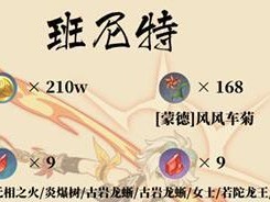 《原神》荒泷一斗培养攻略（如何提高荒泷一斗的实力？突破材料在哪里获得？）