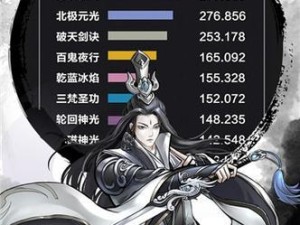 《玄元剑仙》升级攻略（打造最强仙侣阵容，快速提升战力）