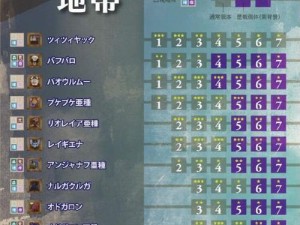 怪物猎人冰原技能升级攻略（优化你的猎人技能，成为顶级猎人！）