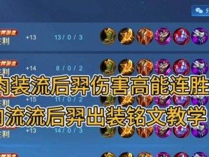 未来羿出装攻略（提升羿的输出能力，打造无敌弓箭手）