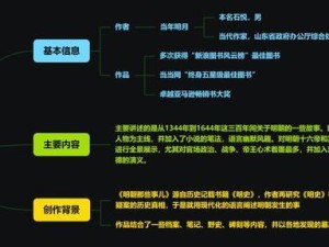 《碧血剑》四大副本攻略：闯荡江湖的必修课