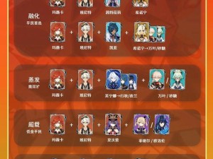 原神卡牌玩法攻略（解析原神中卡牌玩法，带你探寻更多惊喜！）