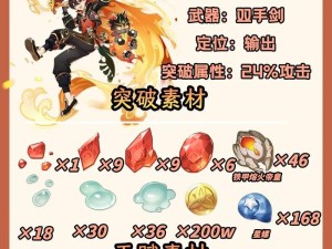 《原神攻略10万》（成为真正的冒险家，畅玩原神世界）