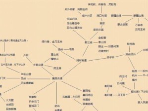 《以少年侠客2全伙伴加点培养攻略汇总》（轻松掌握加点技巧，打造最强侠客团队）