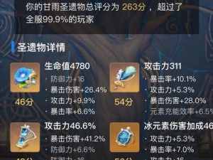 原神暴击暴伤最佳比例（暴击暴伤堆多少合适？）