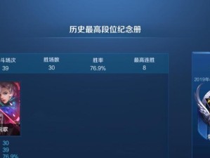 元歌中路出装攻略（王者荣耀元歌中路出装选择全解析，带你玩转强势战场！）