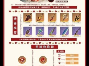 原神犬角色培养攻略（从菜鸟到傲视群雄，这里是你的狗狗成长指南！）