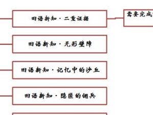 《原神》无形屏障任务攻略（迎接挑战，掌握攻略！）