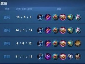《王者荣耀》2020嫦娥出装选择指南（精准出装，助你战胜敌人）
