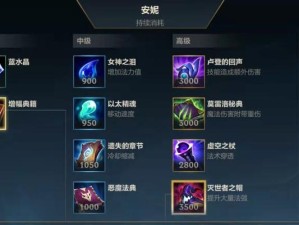 召唤兽装备出装顺序攻略（提升战斗力，打造强力召唤兽！）