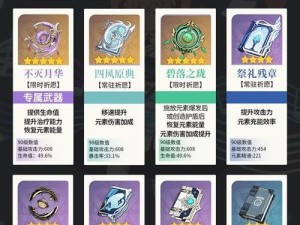原神芭芭拉任务通关攻略（解锁芭芭拉角色，完成任务获得丰厚奖励！）