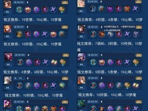 《周瑜铭文技能出装攻略》（火烧赤壁，周瑜统帅你无敌！）