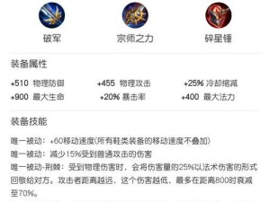 破军项羽出装教程攻略（打造最强项羽！一文教你如何合理搭配出装！）