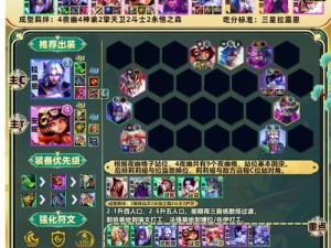 国服万豪出装思路攻略（探索万豪装备搭配的最佳策略）