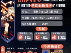 原神香菱培养攻略（解锁技能、提升属性、搭配团队，助你征服原神世界）