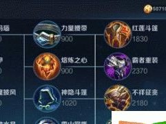 《辅助哪吒铭文出装攻略》（打造完美辅助哪吒铭文出装攻略一网打尽）