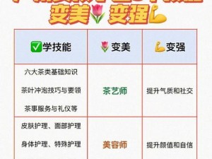 掌握技能，享受补贴——广州攻略（以技能补贴，畅游广州新奇之地）