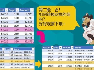 大仙辅助猴子出装攻略（挑战英雄联盟新版本，掌握最新猴子出装心得）