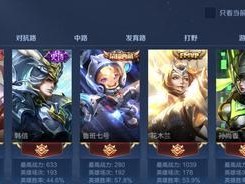 修罗最强出装及铭文攻略（掌握最佳装备和铭文配置，成为王者峡谷中最强的修罗战神）