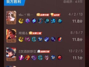 玩者荣耀大桥出装攻略大揭秘（打造最强大桥阵容，征战王者峡谷！）