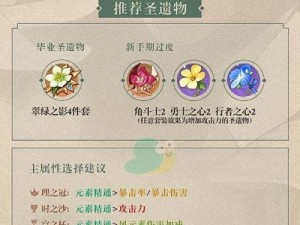 原神万叶攻略（解密岛上隐藏的宝藏，掌握攻略技巧，开启万叶世界的新篇章）
