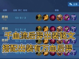羿无限乱斗攻略（打造最强羿，征战无尽战场）