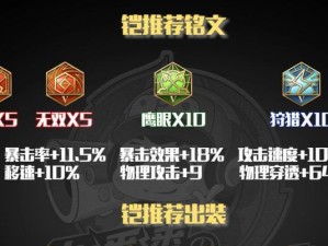 出装篇