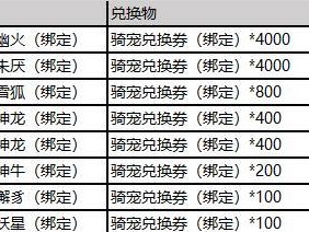 新寻仙坐骑技能攻略（携手仙友，驰骋九州，打造强力坐骑，畅享修仙之旅！）