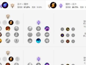 男枪手游新版出装攻略——一览最新搭配（超凡装备，征服战场！）