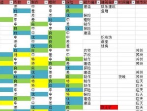 《江南百景图》琉璃塔升级资源及作用详解（打造强大防御利器，全面提升游戏实力）