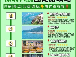 非人学园大鹏出装攻略（高效出装指南，让你在游戏中称霸战场！）