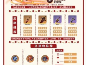 原神最新祈愿任务攻略（祈愿任务攻略，解锁未知宝藏！）