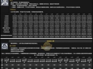 《原神》雷神巴尔技能强度一览（掌握雷神巴尔技能，游戏更得心应手！）