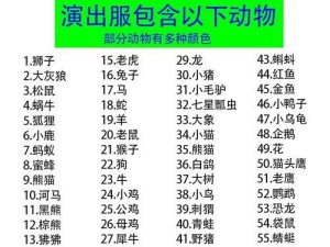 白鸽乌鸦出装攻略最新版（打造最强白鸽乌鸦出装，征战无敌的秘诀！）