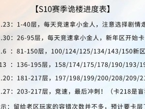 明日之后技能书攻略（掌握技能书，迈向生存之巅）