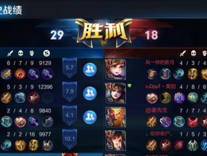 妲己法装攻略（游戏中攻略妲己的法装，让你在战场上无往不利）