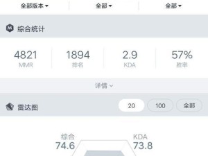 冰封女王——dota冰女出装攻略（冰封女王装备选择与使用技巧）