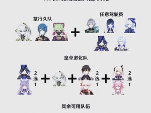 原神深渊新攻略2.1（高效通关攻略，打破深渊难关，解锁新的力量！）
