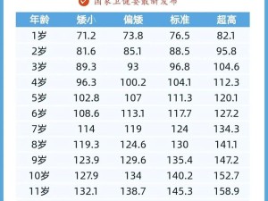 2023年永恒修仙开服时间表最新一览（以游戏为主，全面解析新版内容和玩法）