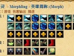 《Dota莱恩出装攻略17173》（掌握莱恩的装备选择，成为优秀的玩家）