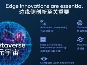 打造最强霸业！——以屠龙霸业潜能系统玩法指南（从零开始，轻松搞定潜能系统，让你的霸业更上一层楼）