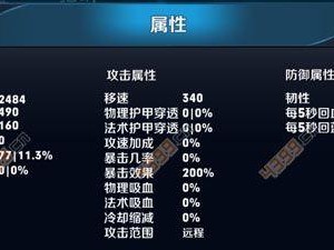 小怪兽王者荣耀出装攻略（解析小怪兽王者荣耀出装搭配技巧，助你成为游戏中的霸主！）