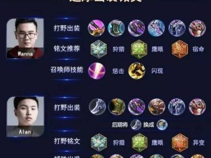 达摩铭文与出装教学攻略（探索最强战士达摩的铭文、出装和技巧，让你成为绝对王者）