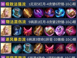 原神攻略（绝对霸主的战斗之道，全面指南！）