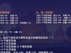 《天涯明月刀手游》伙伴选择搭配攻略（如何选择最佳伙伴搭配，提升战斗力）