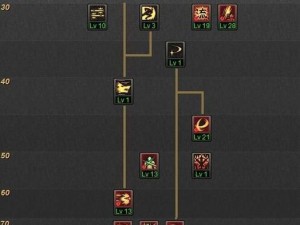 剑魂武器觉醒技能加点攻略（探索武器技能加点方法，轻松提升剑魂战力）
