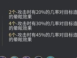 云顶之弈S8艾希装备全攻略（掌握艾希装备，升至云顶之巅）